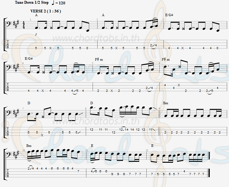 แทป ด้วยดี The Black Nails