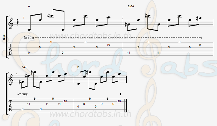 แทป ด้วยดี The Black Nails