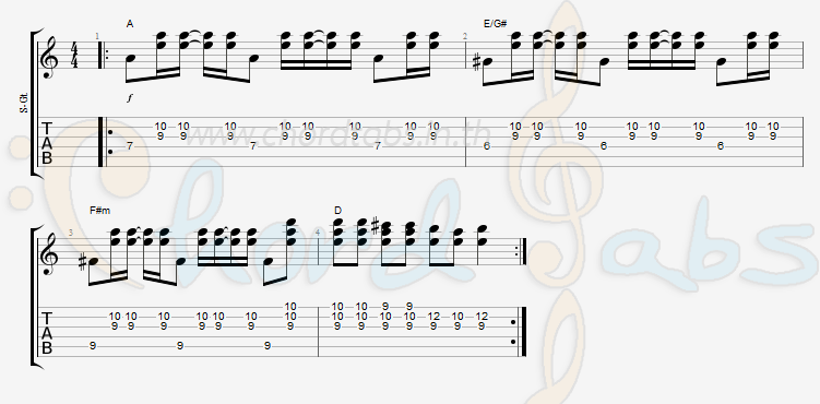 แทป ด้วยดี The Black Nails