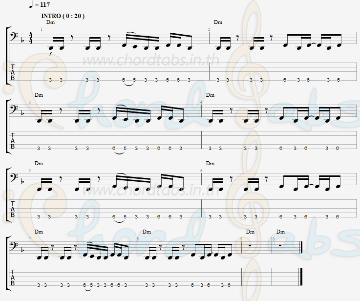 แทป My_Generation Limp Bizkit