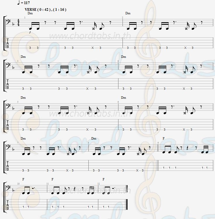 แทป My_Generation Limp Bizkit