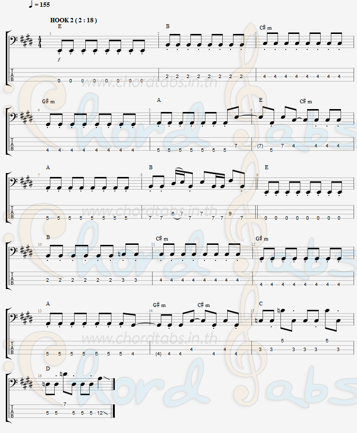 แทป ปีกรัก__Ost.digimon Ost.Digimon