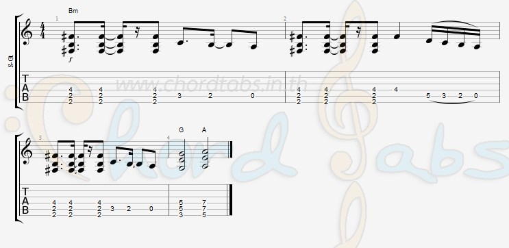 แทป Burn_Me_Alive Type One Error