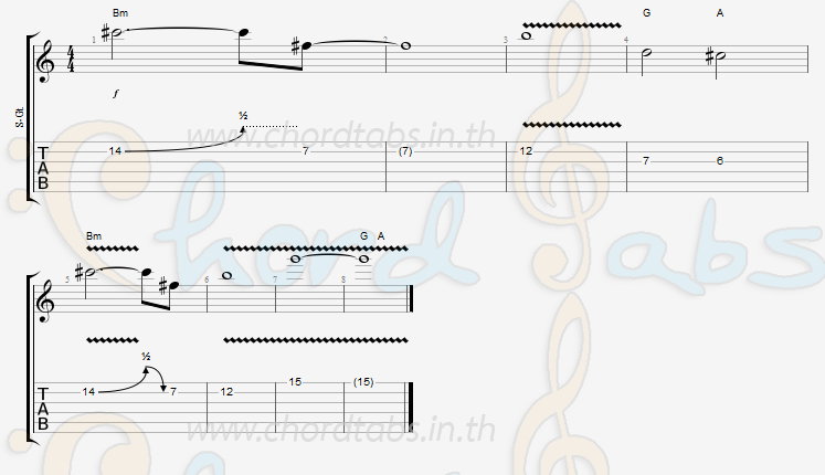 แทป Burn_Me_Alive Type One Error