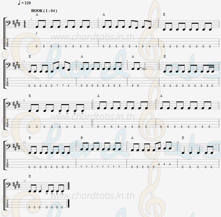 แทป โถขี้ Yena