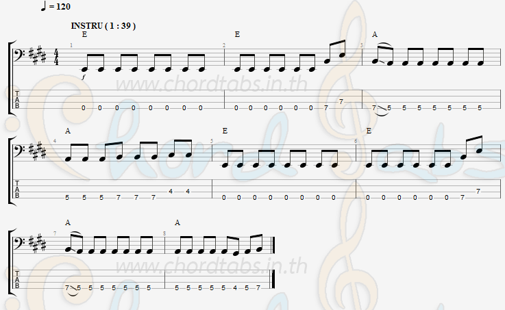 แทป โถขี้ Yena