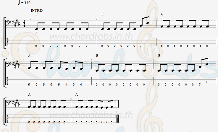 แทป โถขี้ Yena