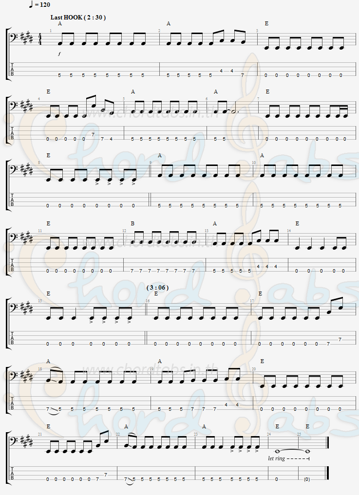 แทป โถขี้ Yena