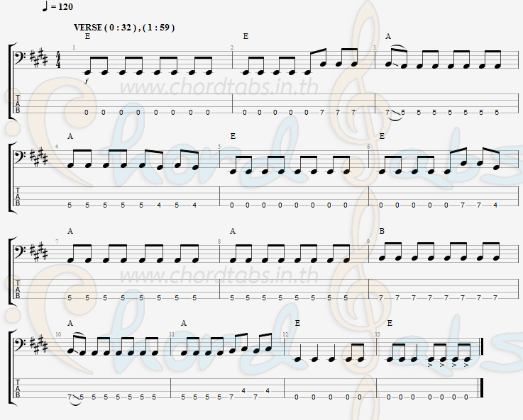 แทป โถขี้ Yena