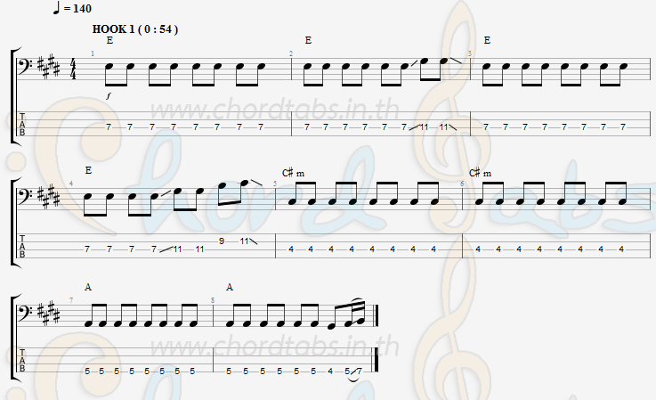 แทป Sex_On_Fire Kings Of Leon