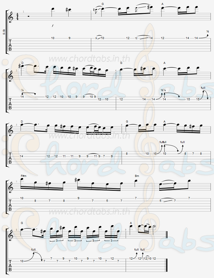 แทป ไม่ขอเป็นเพื่อนใจ เบญจา คีตา ความรัก