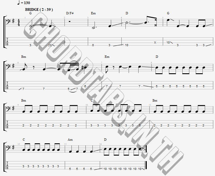 แทป รูปภาพ Getsunova