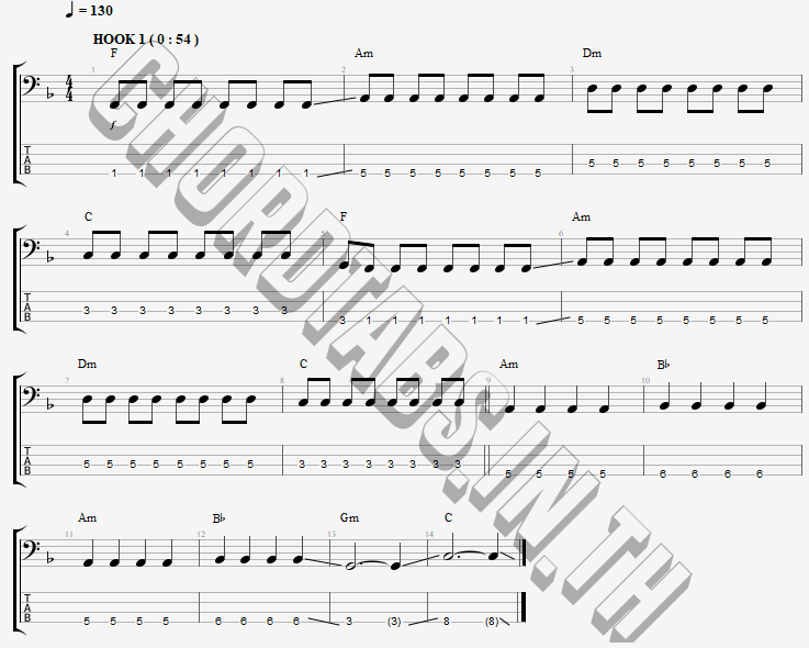 แทป รูปภาพ Getsunova