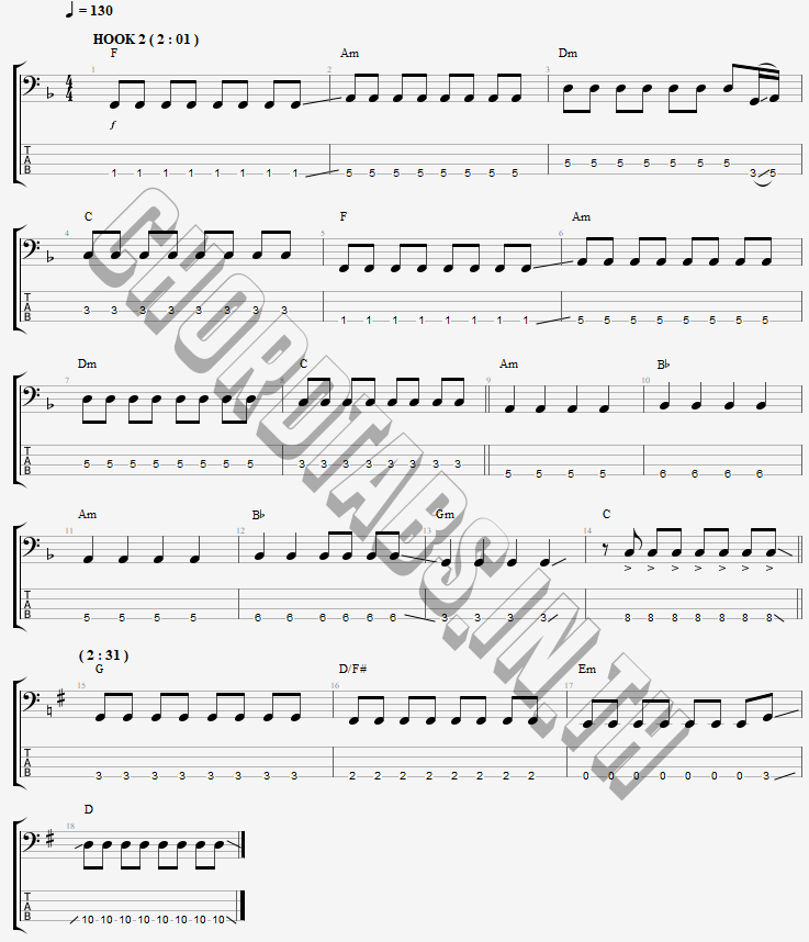 แทป รูปภาพ Getsunova