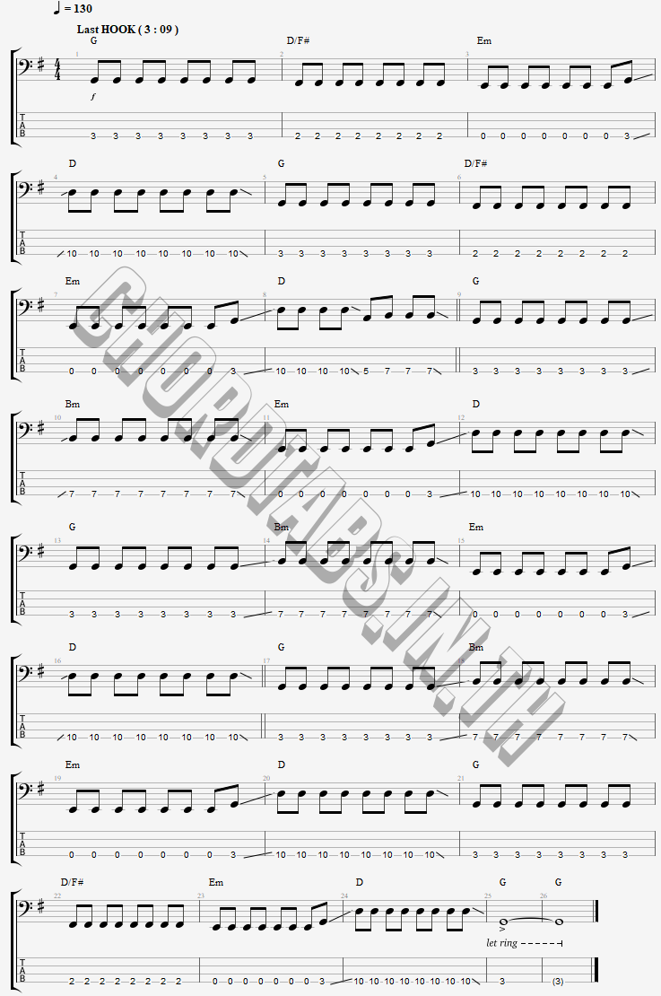 แทป รูปภาพ Getsunova