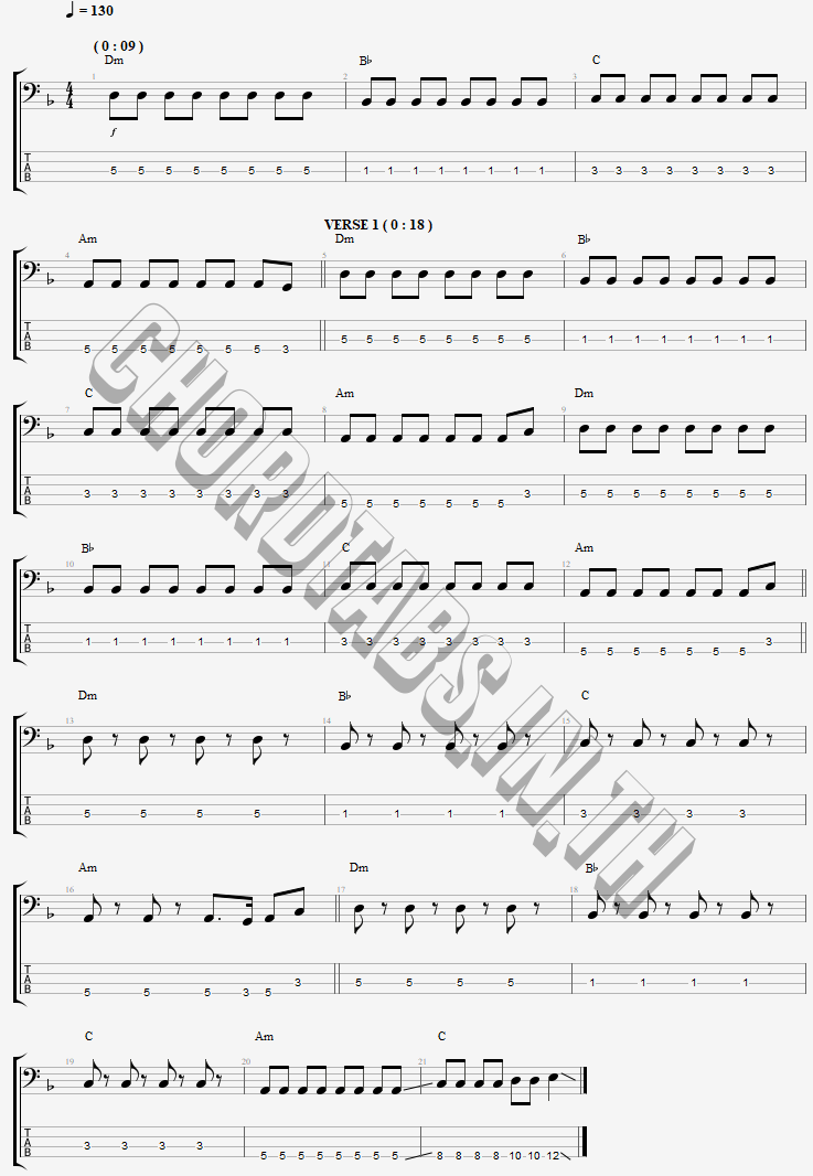 แทป รูปภาพ Getsunova