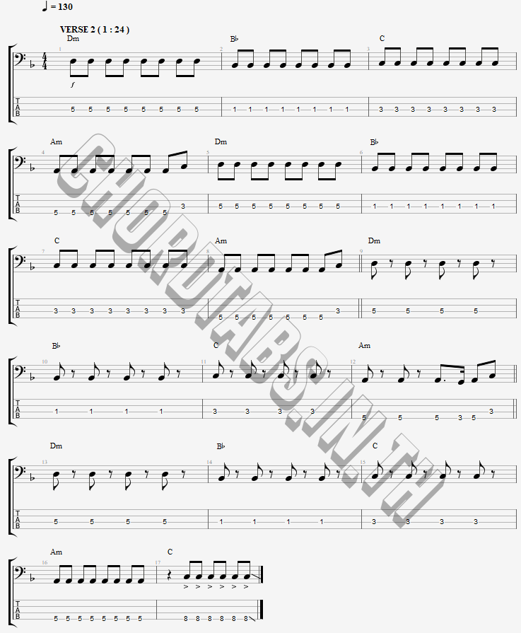 แทป รูปภาพ Getsunova