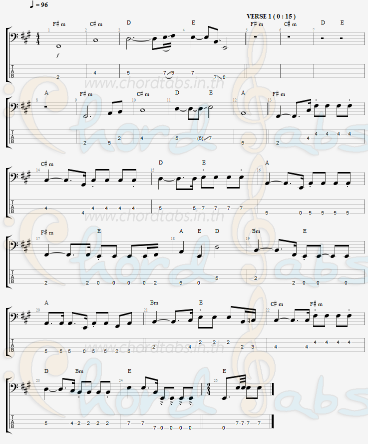 แทป ความรู้รอบเอว ออยเลอร์