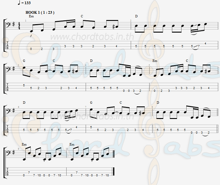 แทป Livin_On_A_Prayer BON JOVI
