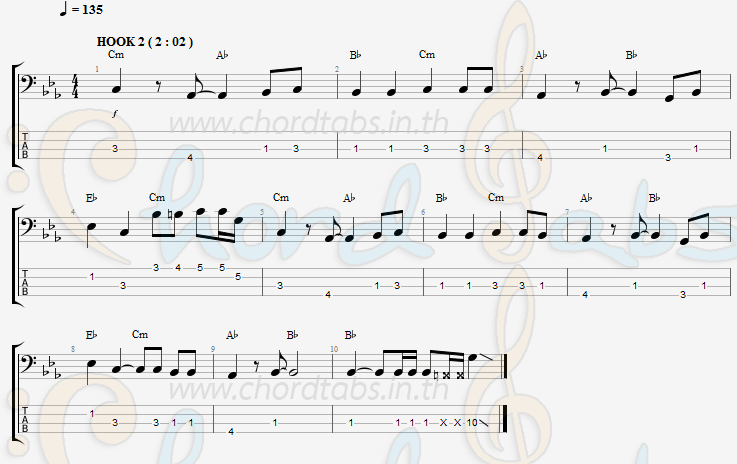 แทป You_Give_Love_A_Bad_Name BON JOVI