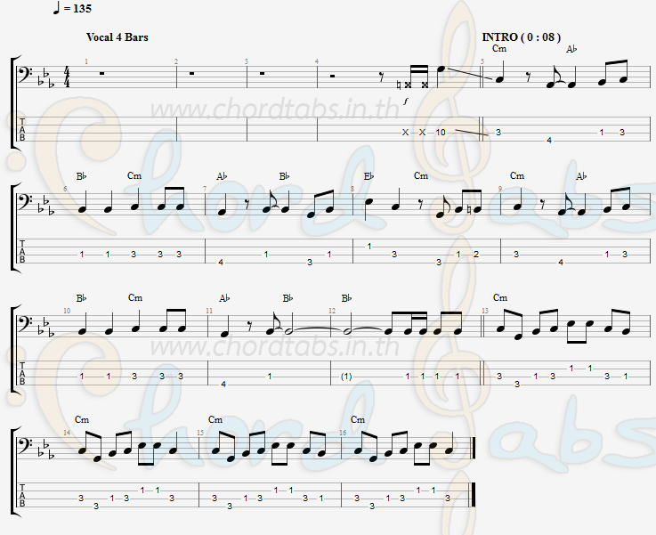 แทป You_Give_Love_A_Bad_Name BON JOVI
