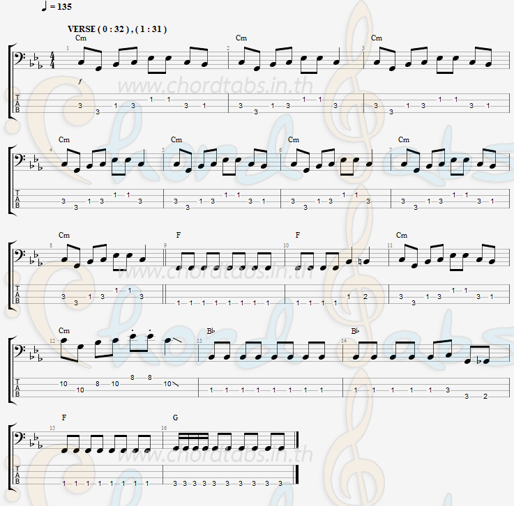 แทป You_Give_Love_A_Bad_Name BON JOVI