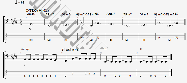 แทป You_Make_Me_Feel_Brand_New Simply Red