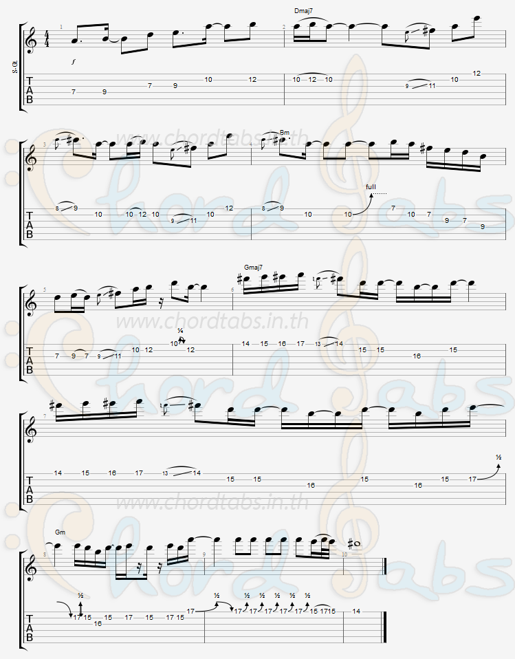 แทป (อย่าทำให้ฉัน)_ฝันเก้อ ต็อง วิตติวัต
