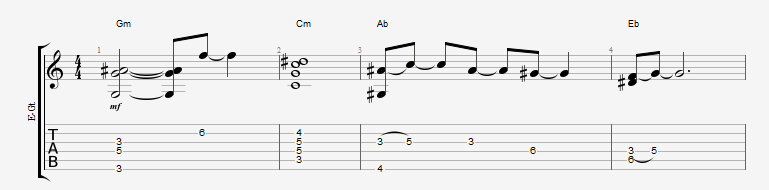 แทป I_Feel_It_Coming The Weeknd