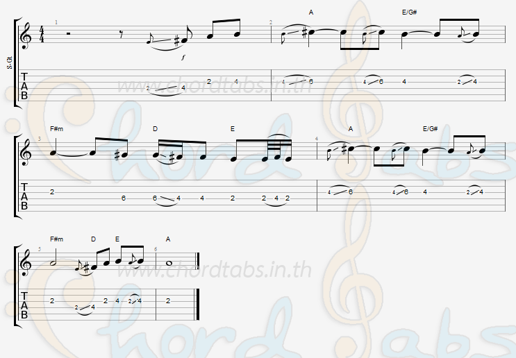 แทป ต้องใช้มือ PMC (ปู่จ๋าน ลองไมค์)