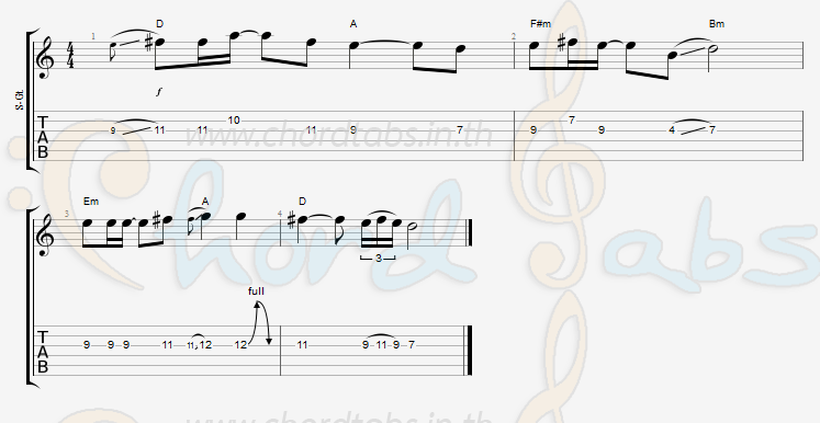 แทป วิชารักครับครู สารสิน