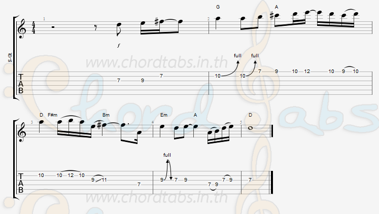 แทป วิชารักครับครู สารสิน