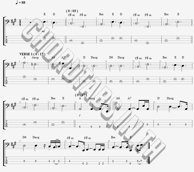 แทป Greatest_Love_Of_All Whitney Houston