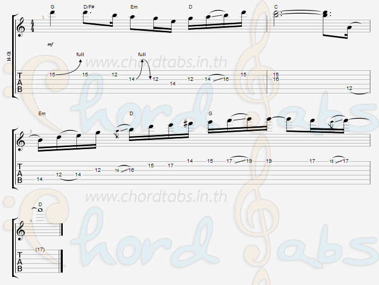 แทป เริ่มต้นใหม่กับใครไม่ได้ BAITOEYBAND
