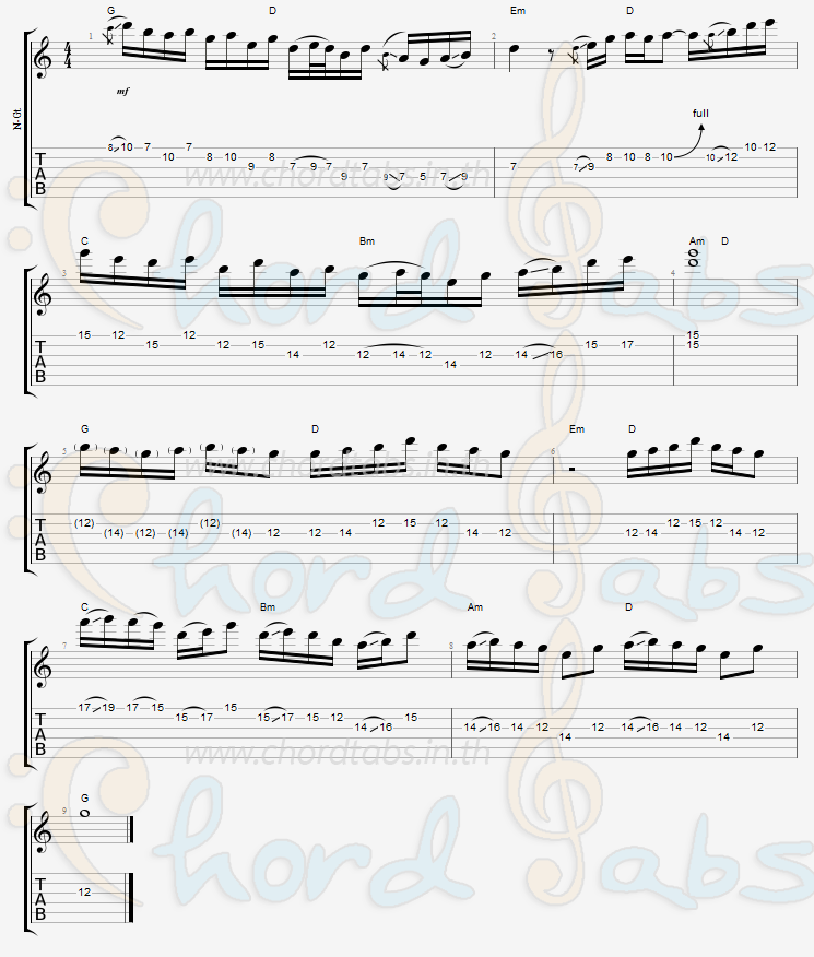 แทป เริ่มต้นใหม่กับใครไม่ได้ BAITOEYBAND