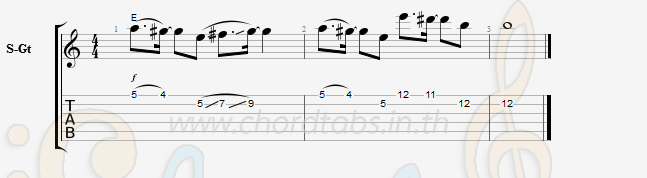 แทป จำง่ายกว่าลืม Masksender