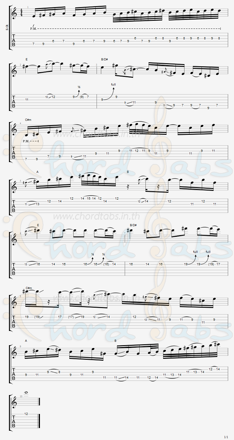แทป จำง่ายกว่าลืม Masksender