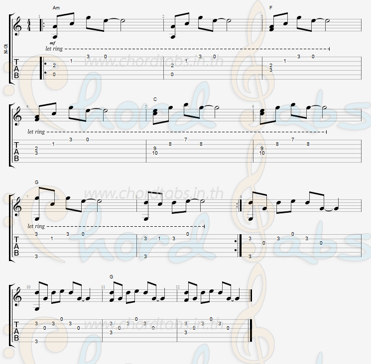 แทป ราตรีสวัสดิ์ ฟักกลิ้ง ฮีโร่ Feat.ธีร์ ไชยเดช