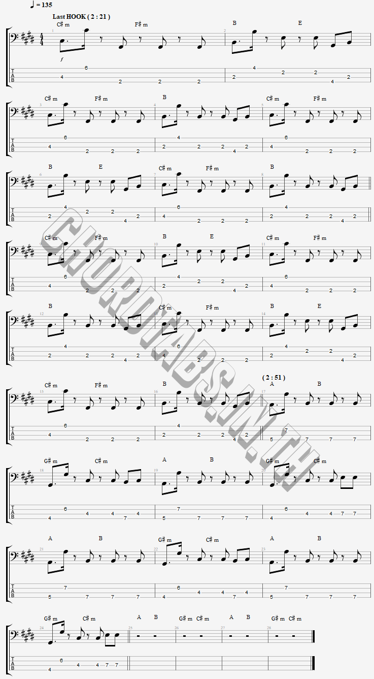 แทป Barbie_Girl Aqua