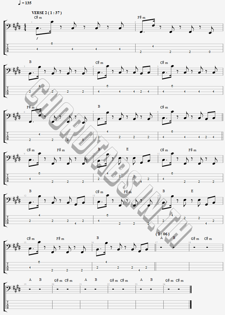 แทป Barbie_Girl Aqua