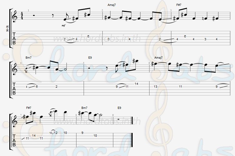 แทป อกธรณี ทับทิม อัญรินทร์