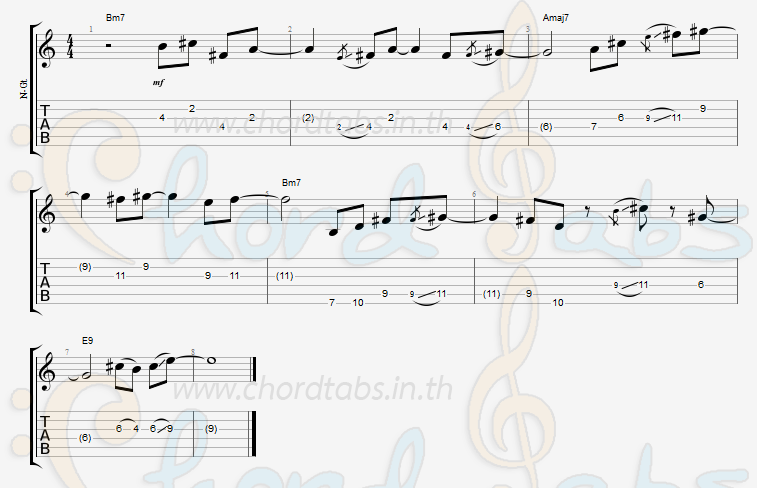 แทป อกธรณี ทับทิม อัญรินทร์
