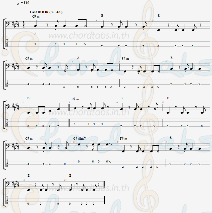 แทป ทะเลใจ คาราบาว