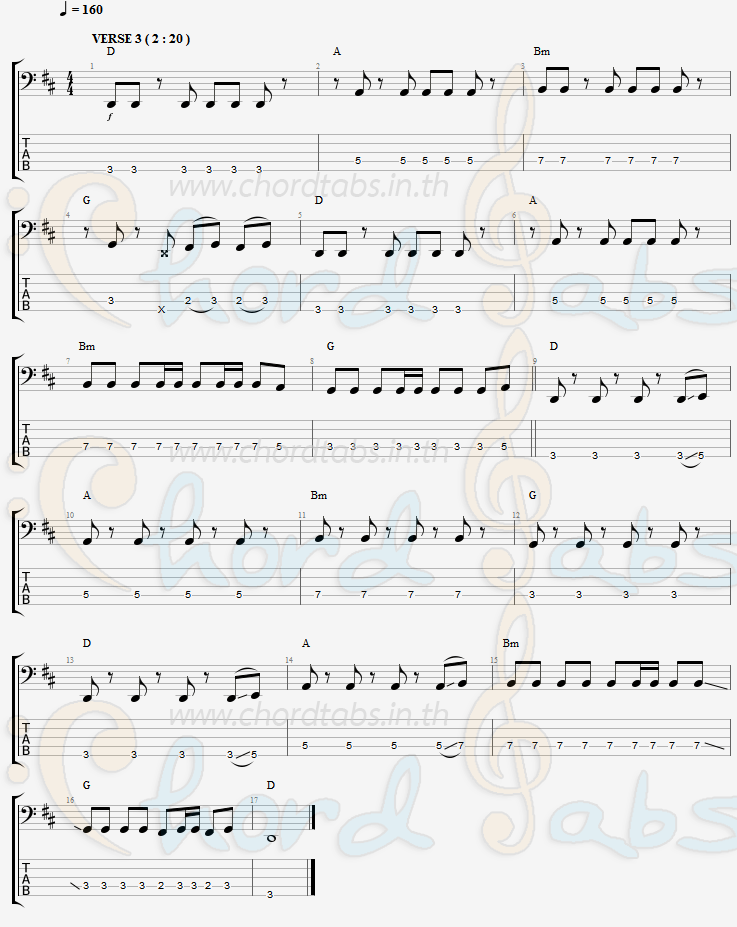 แทป เป็นโสดทำไม บ่าวเหนือ (สงกรานต์ รังสรรค์, ฟักกลิ้ง ฮีโร่, ปู่จ๋าน)