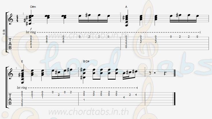 แทป Love_Can_Save_It_All Andra