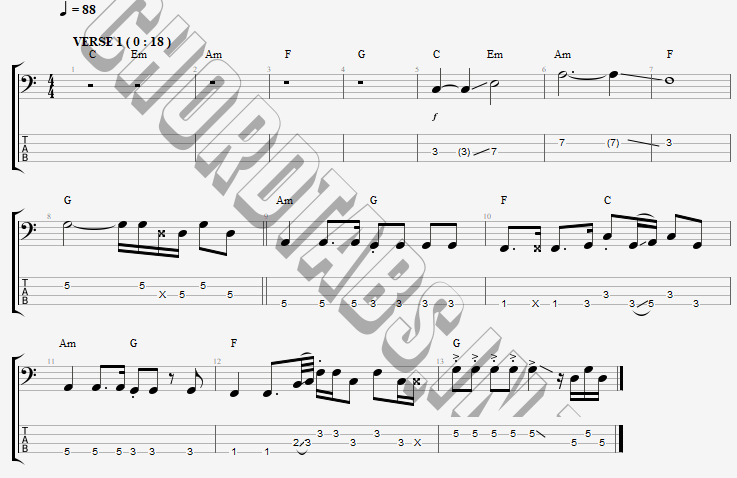 แทป ซามซา ฟาร์ม ธนาวุฒิ คงทน