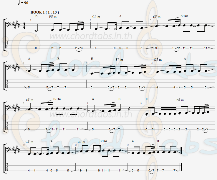 แทป เขียนในใจ_ร้องในเพลง Da Endorphine