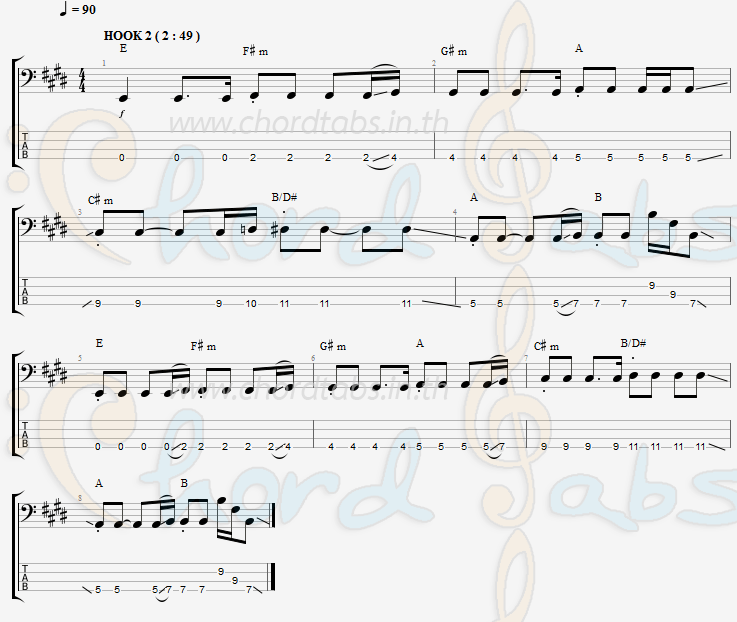 แทป เขียนในใจ_ร้องในเพลง Da Endorphine