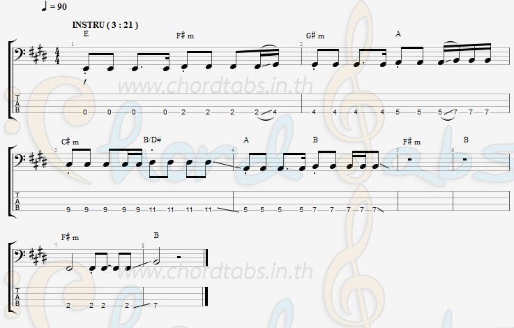 แทป เขียนในใจ_ร้องในเพลง Da Endorphine