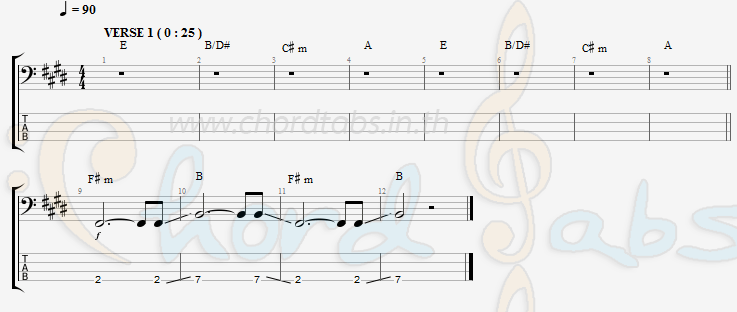 แทป เขียนในใจ_ร้องในเพลง Da Endorphine